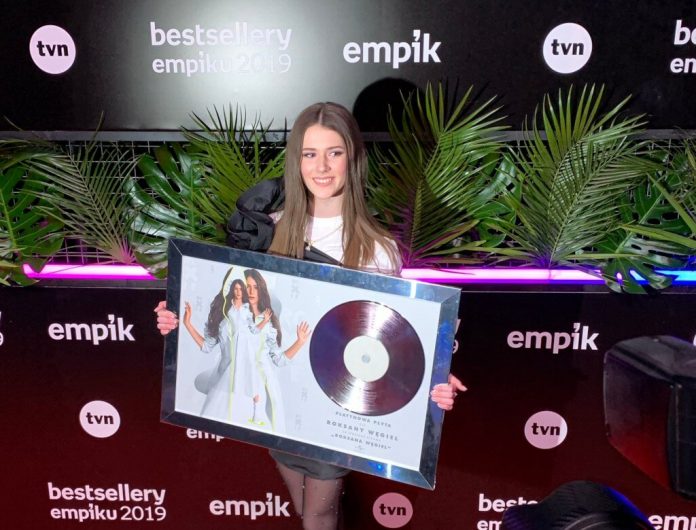 Roksana Węgiel zmiażdżyła całą konkurencję! Pokonała nawet Billie Eilish