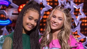 Uczestnicy The Voice Kids – kiedyś i dziś